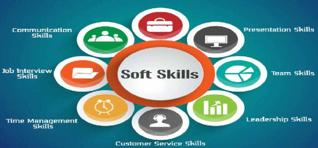 Les soft skills constituent minimum 2/3 des facteurs de succès